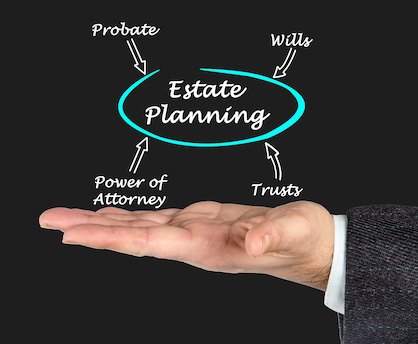 Estate Planning Help Salem OR
